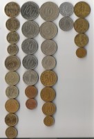 BALKAN kovanci Jugoslavija